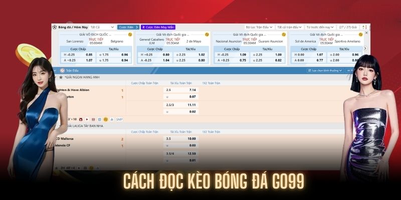 Khái niệm về cách đọc kèo bóng đá tại GO99