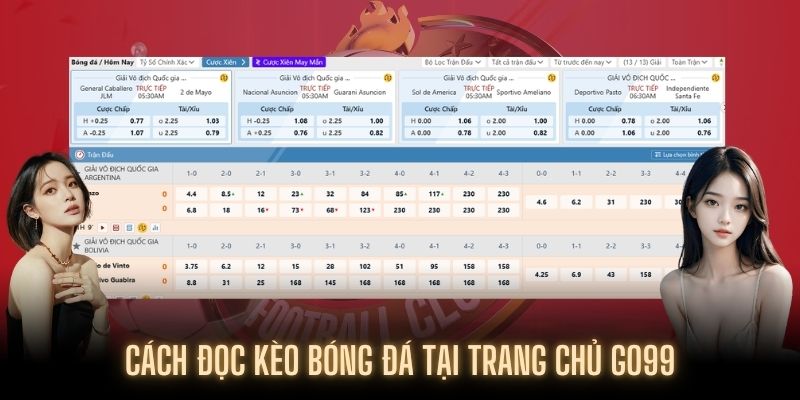 Những cách đọc kèo bóng đá trên trang cược GO99